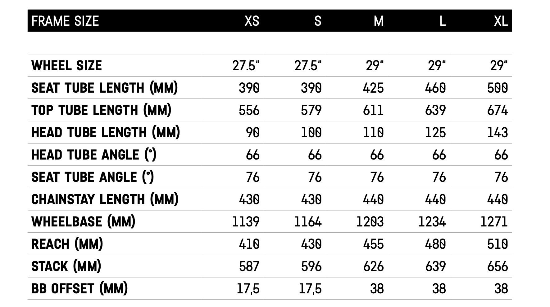 Canyon mountain bike cheap size chart