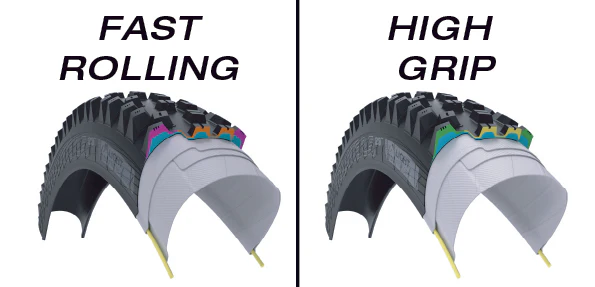 Best WTB gravel tyres