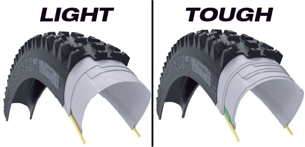 Best WTB gravel tyres